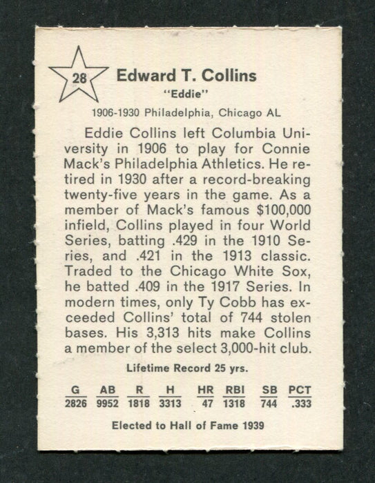 Eddie Collins #28 Second Base 1961 Golden Press Original Vintage Baseball Card