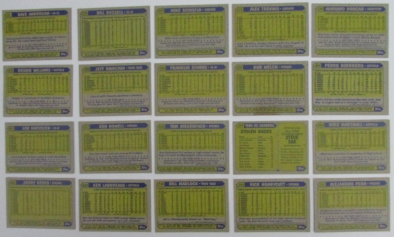 Lot of (20) Autographed 1987 Topps Los Angeles Dodgers Baseball Cards