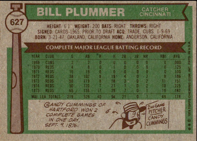 Bill Plummer Autographed 1976 TOPPS Card #627 Cincinnati Reds 183415