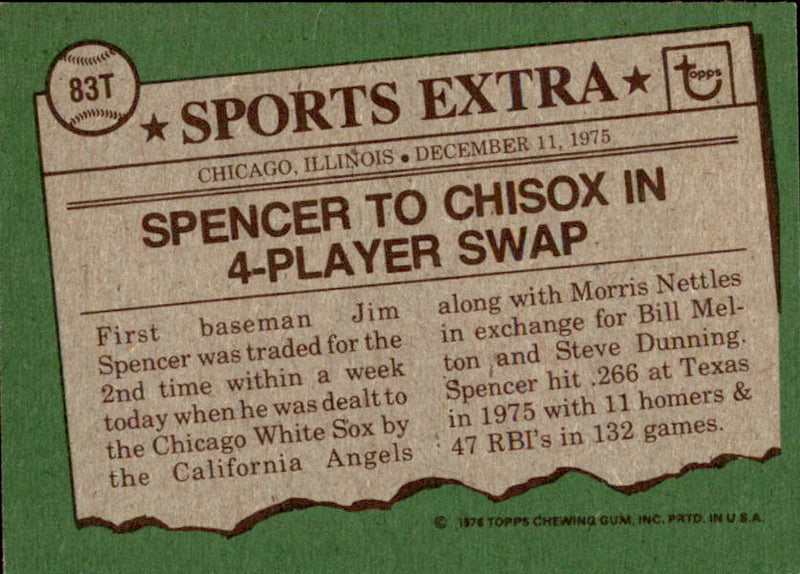 Jim Spencer Autographed 1976 TOPPS Card #83T Chicago White Sox 183410