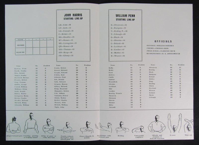 November 22, 1945 John Harris High vs. William Penn High School Football Program