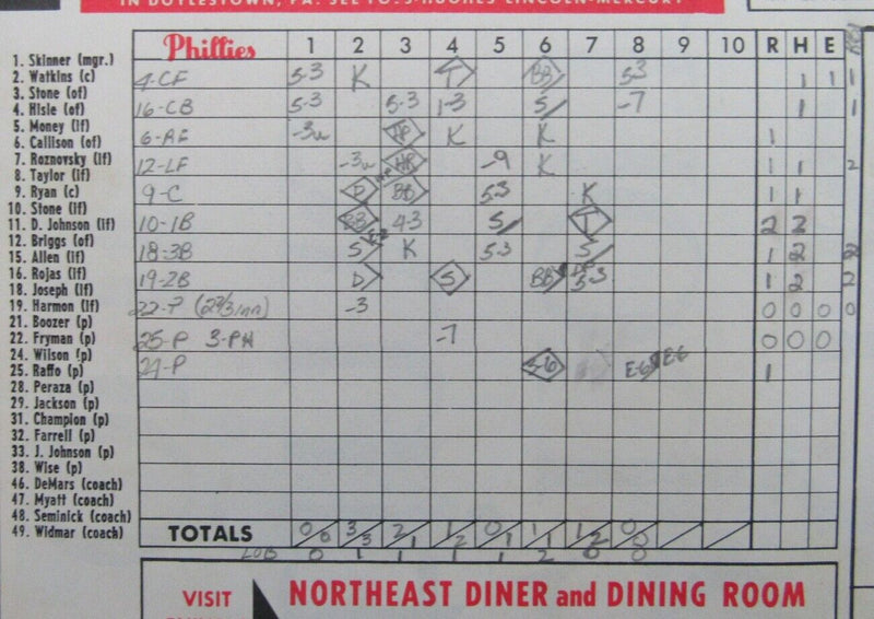 1969 Phillies Scorecard/Program vs. Pirates Scored Clemente/Callison 157812