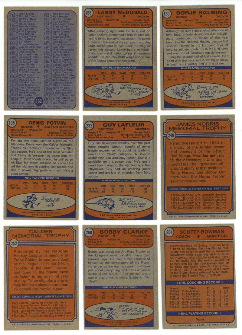 1974-75 TOPPS HOCKEY COMPLETE SET BREAK - 9 CARDS PER BOX! 2 HOFERS IN EVERY BOX!