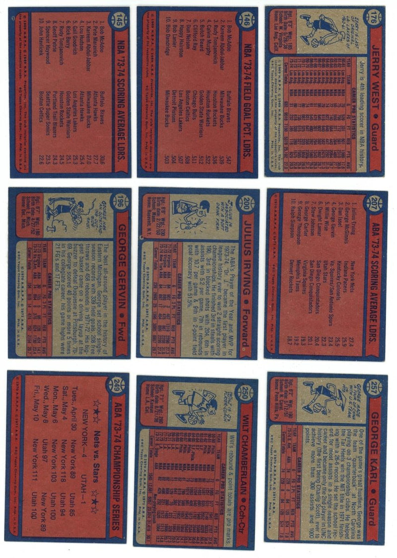 1974-75 Topps Basketball COMPLETE SET BREAK - 8 CARDS PER BOX! 2 or more HOFers per box!