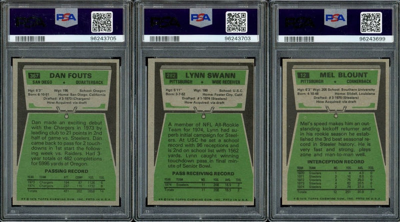 1975 TOPPS FOOTBALL COMPLETE SET BREAK – 12 CARDS PER BOX! Includes 2 HOFers!
