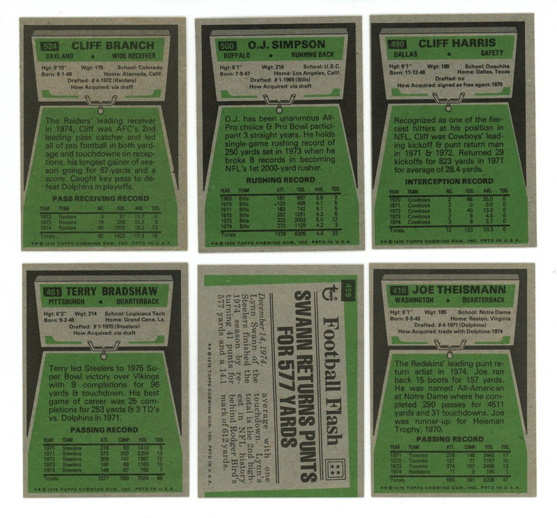 1975 TOPPS FOOTBALL COMPLETE SET BREAK – 12 CARDS PER BOX! Includes 2 HOFers!