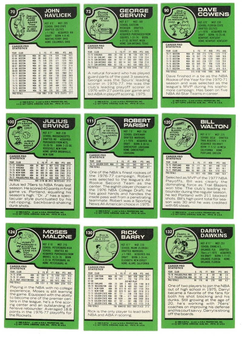 1977-78 TOPPS BASKETBALL COMPLETE SET BREAK - 8 CARDS PER BOX! 2 HOFERS PER BOX!