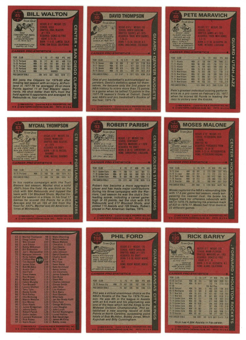 1979-80 TOPPS BASKETBALL COMPLETE SET BREAK - 7 CARDS PER BOX! 2 hofers per box!