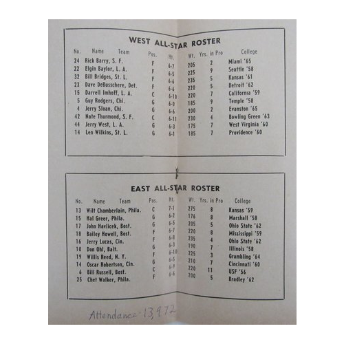 January 10, 1967 NBA All-Star Game Program Chamberlain/West/Russel 190294