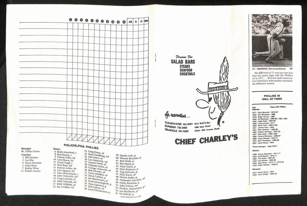 1981 Phillies Signed/Autographed (21) Spring Training Scorecard 194940