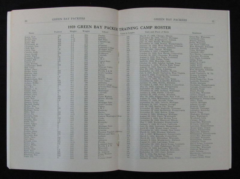 Vintage 1959 Green Bay Packers Press/Media Guide Lombardi's 1st Year 195264