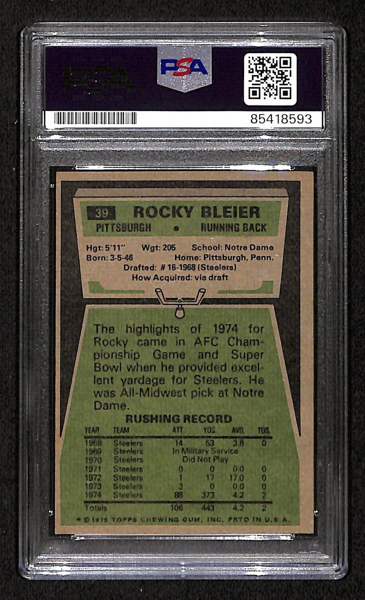 Rocky Bleier HOF Steelers Signed/Auto 1975 TOPPS Rookie Card #39 PSA/DNA 194918
