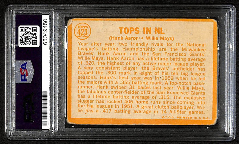 Hank Aaron HOF Signed/Auto 1964 TOPPS Card #423 Braves PSA/DNA 194424
