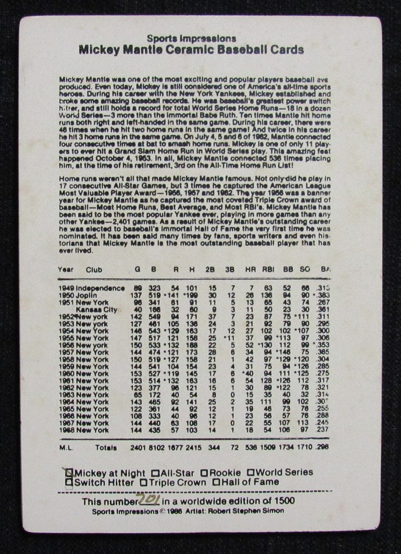 Mickey Mantle HOF Signed 1969 Ceramic Baseball Card 701/1500 NY Yankees 194032