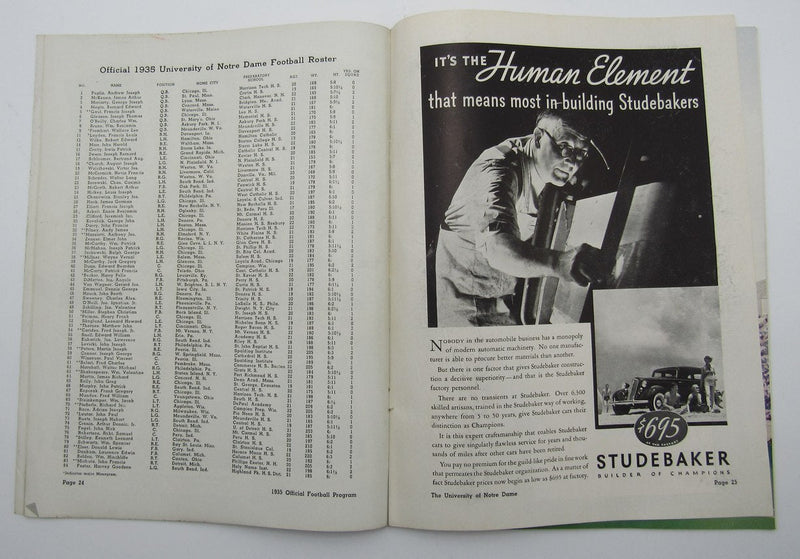 September 28, 1935 Kansas vs. Notre Dame NCAA Football Game Program 195585