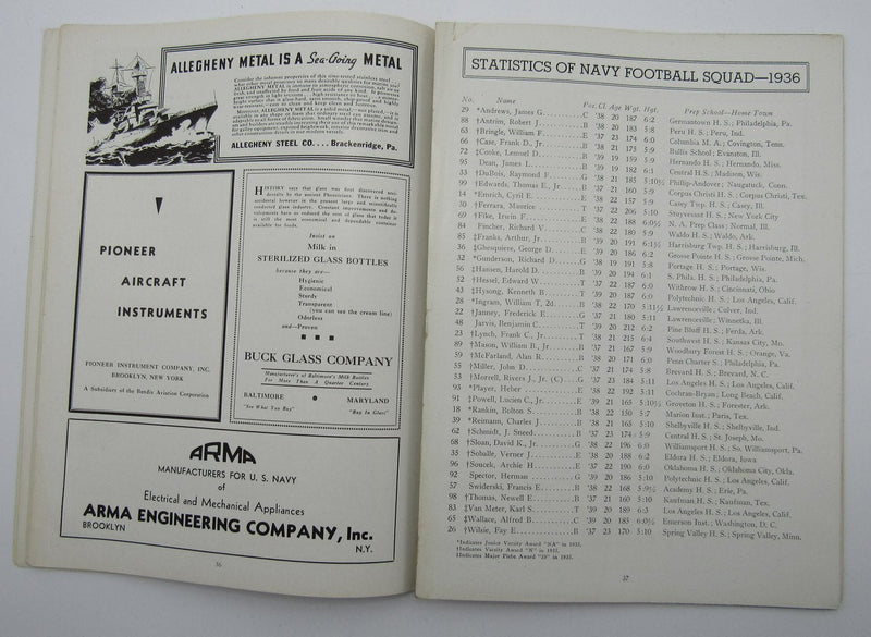 November 7, 1936 Navy vs. Notre Dame NCAA Football Game Program 195597