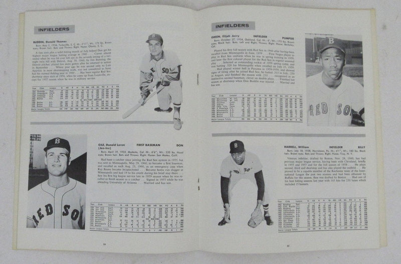 Boston Red Sox 1961 Yearbook 195686