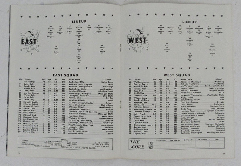 January 2, 1960 Islam Temple Football Game Program East/West All-Stars 195696