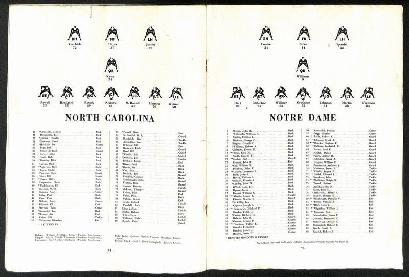 1949 North Carolina vs Notre Dame Vintage College Football Game Program 194600