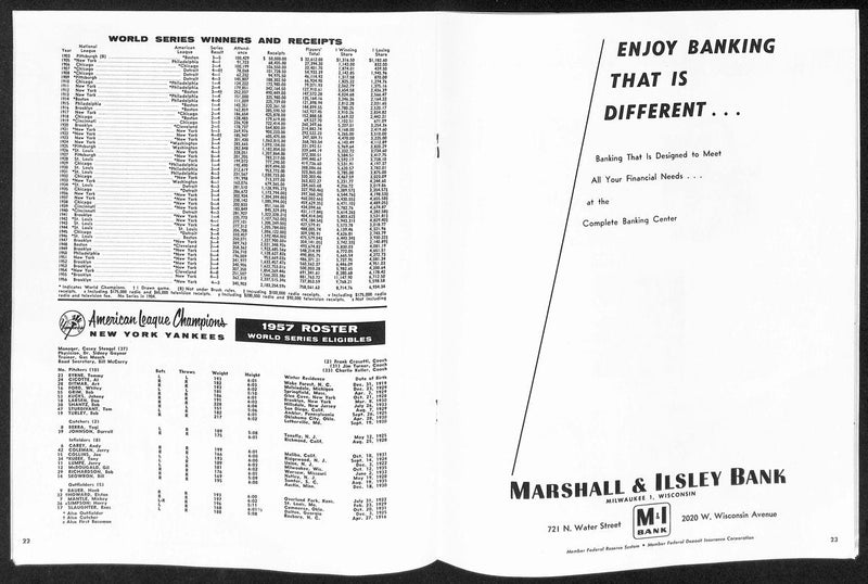 1957 World Series Program Milwaukee Braves vs. New York Yankees 197192