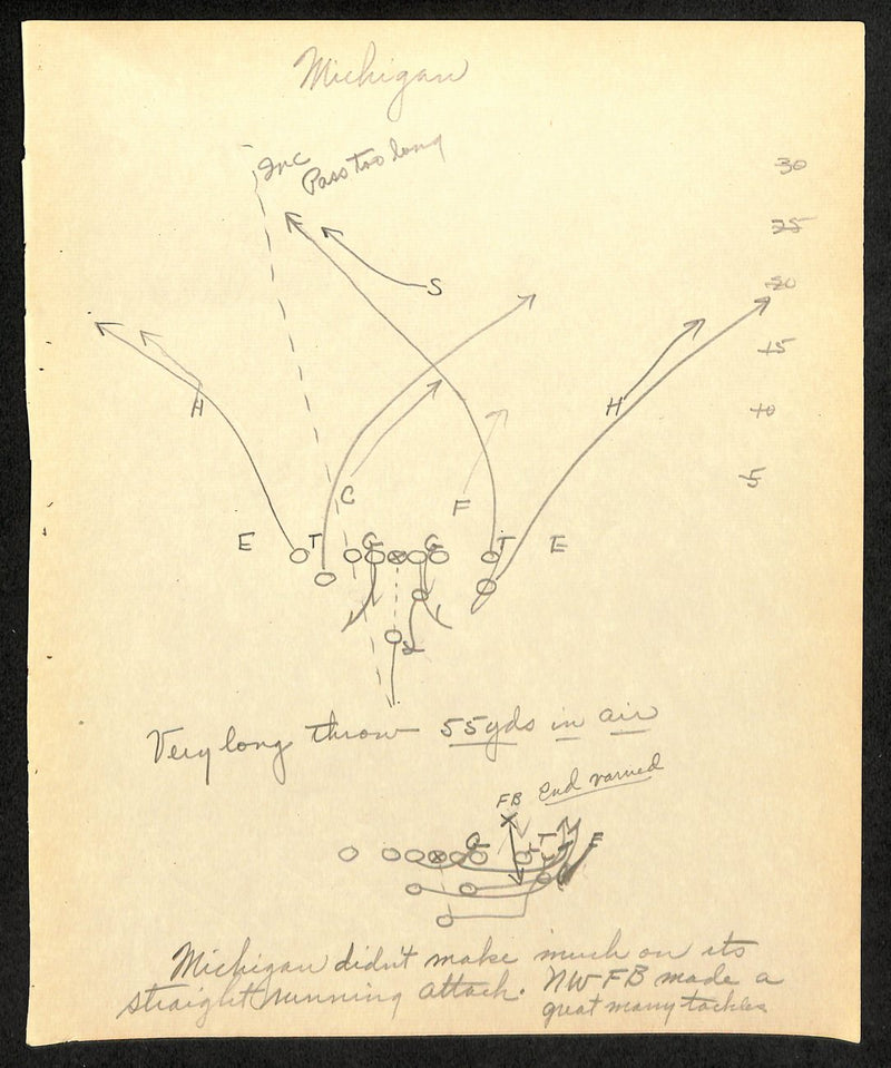 Amos Alonzo Stagg HOF 1932 Handwritten Playbook Page VERY RARE JSA 185587
