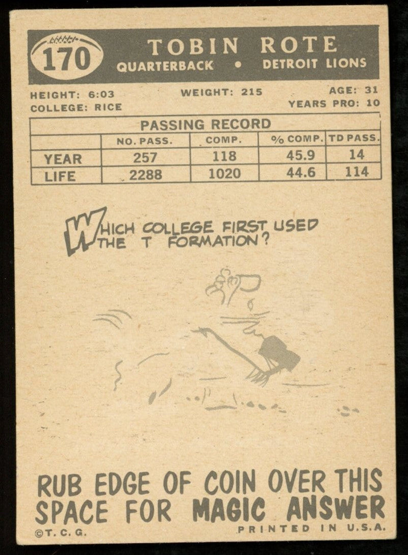 1959 TOPPS Football Card #170 Signed/Auto Tobin Rote Detroit Lions