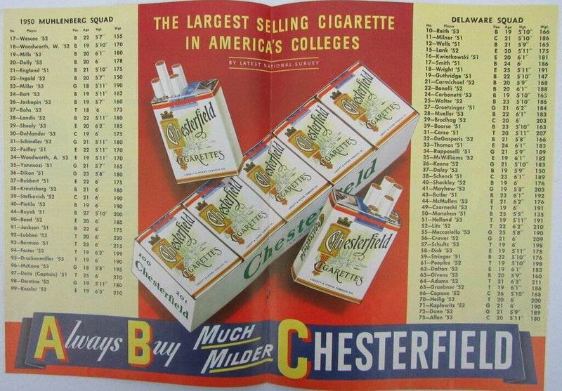 1950 Muhlenberg vs. Delaware College Football Program 143557