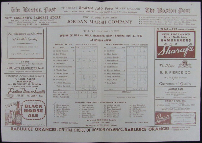 Vintage 1946 Boston Celtics vs. Philadelphia Warriors Game Program 176879