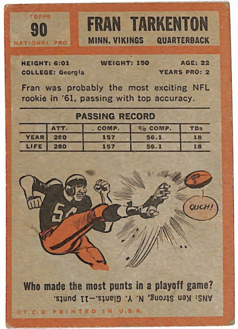 1962 Topps Football Vikings Complete Team Set (12/12) Cards Tarkenton RC 189252