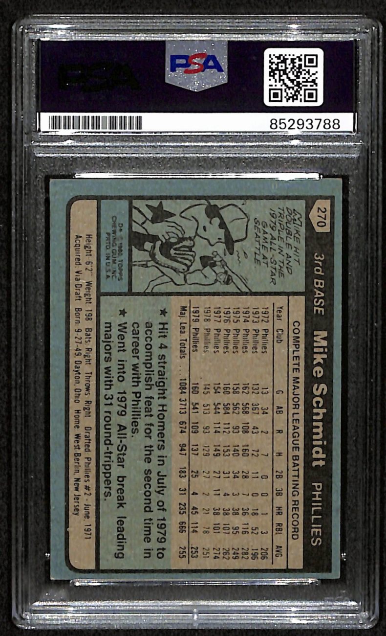 Mike Schmidt HOF Signed/Autographed 1980 Topps Card #270 Phillies PSA/DNA 190634