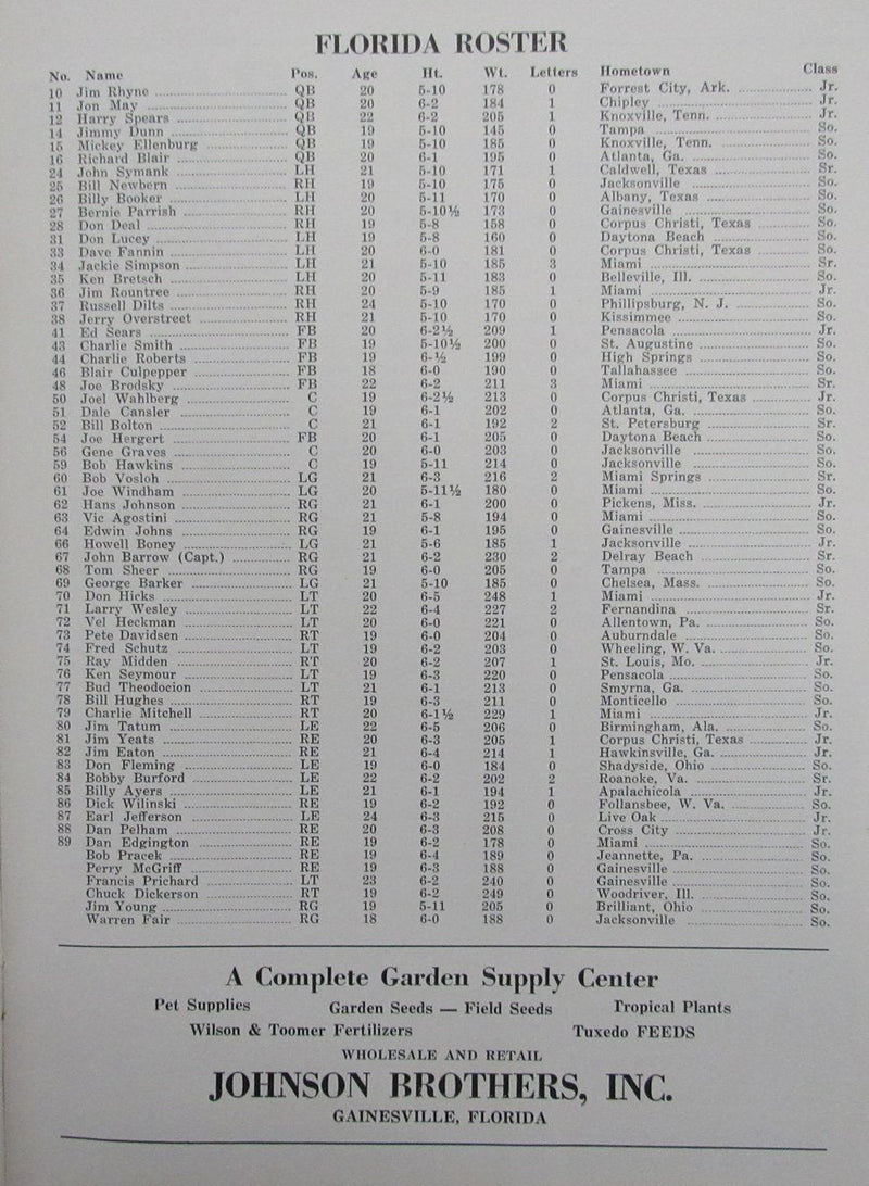 November 10, 1956 Georgia vs. Florida College Football Game Program 192982