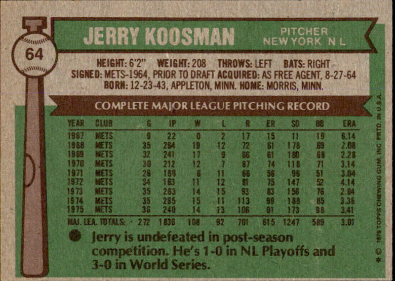 Jerry Koosman Autographed 1976 TOPPS Card #64 New York Mets 183486