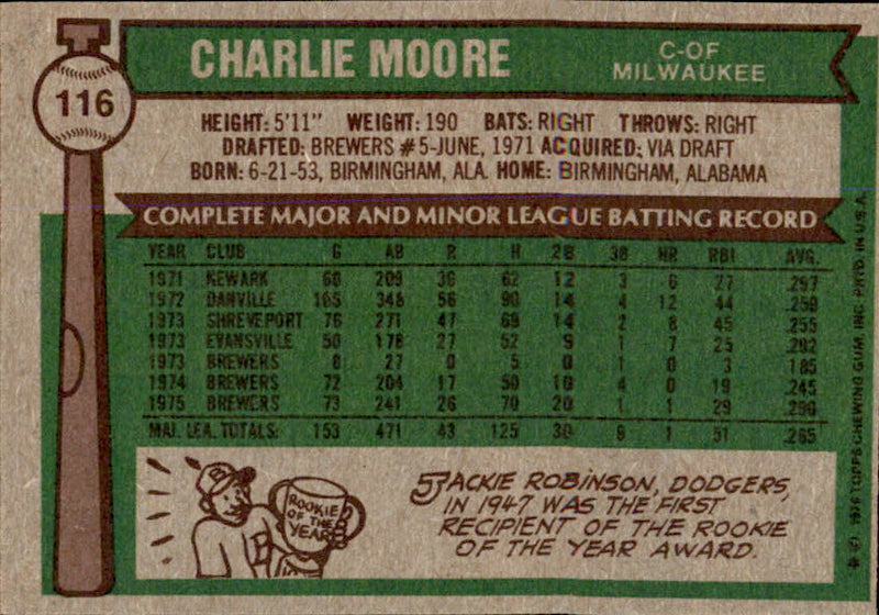 Charlie Moore Autographed 1976 TOPPS Card #116 Milwaukee Brewers 183478
