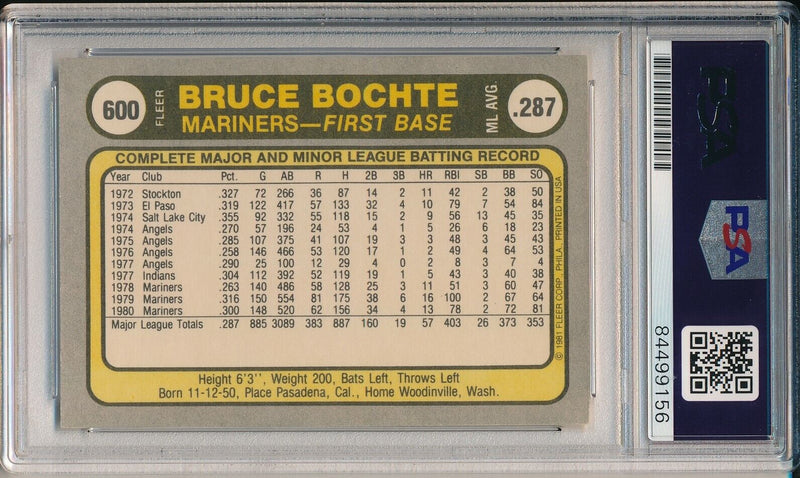 Bruce Bochte Seattle Mariners Signed/Auto 1981 Fleer Card #600 PSA/DNA 166115