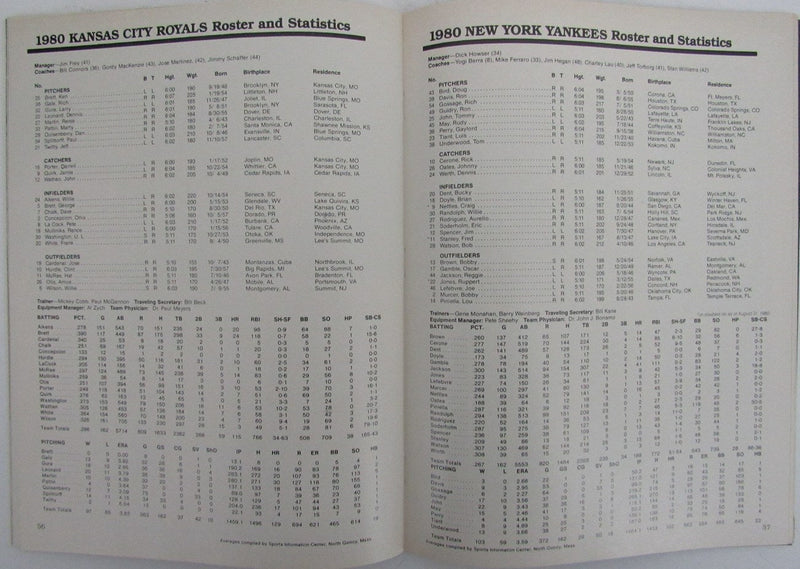 1980 World Series Philadelphia Phillies vs. Kansas City Royals Program 175621