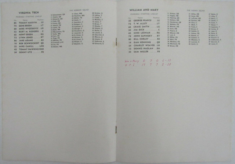 1963 Virginia Tech vs. William & Mary College Football Game Program 148783