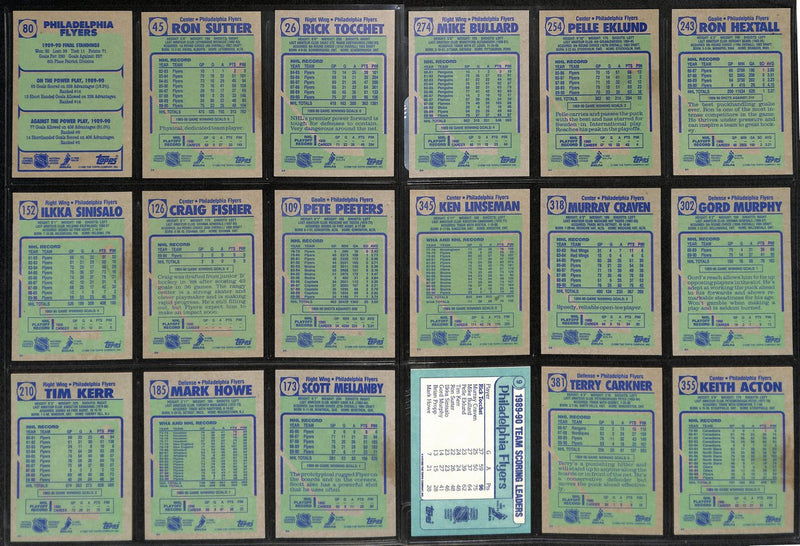 1990-91 Topps Hockey Philadelphia Flyers Complete Team Set (18/18) Cards 189216