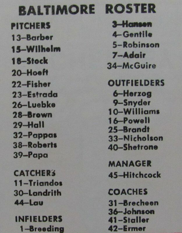 1962 Baltimore Orioles Official Score Card/Program Orioles vs. Angels 144224
