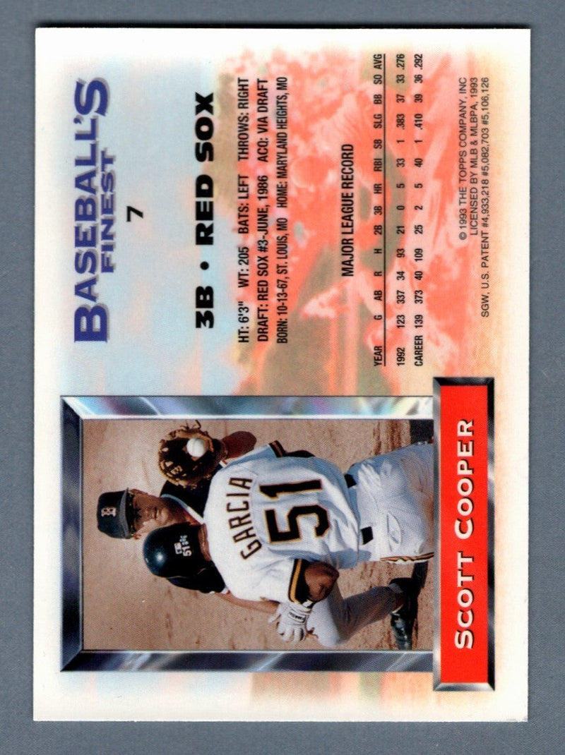 Scott Copper Signed 1993 Topps Finest Baseball #7 w/ 93-93 All Star LSCM COA