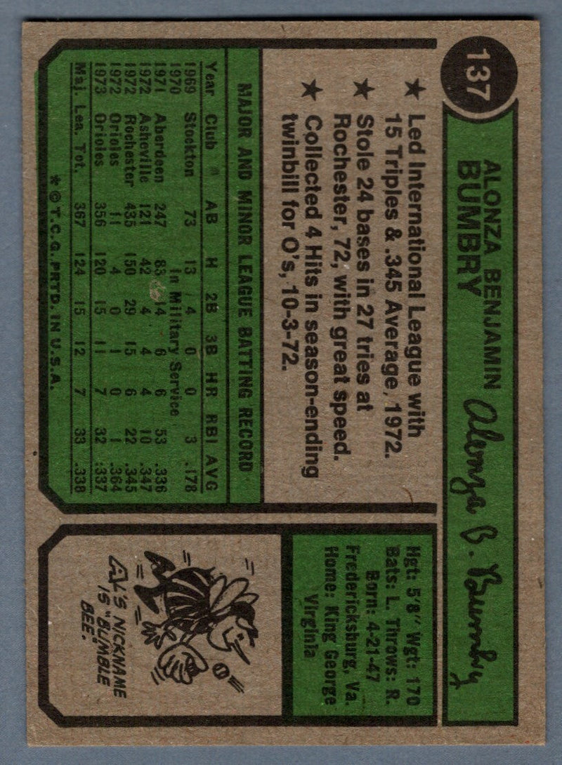 Al Bumbry Signed 1974 Topps Baseball #137 w/ 73 AL ROY LSCM COA Orioles