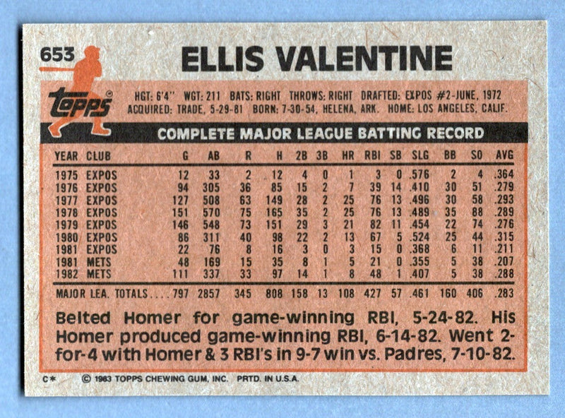 Ellis Valentine Signed Autographed 1983 Topps #653 LSCM COA New York Mets