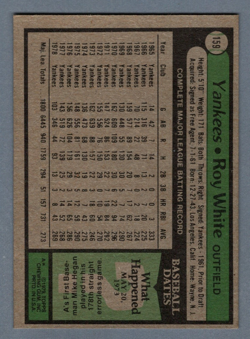 Roy White Signed Autographed 1979 Topps #159 w/ 77-78 WSC Insc. LSCM COA Yankees