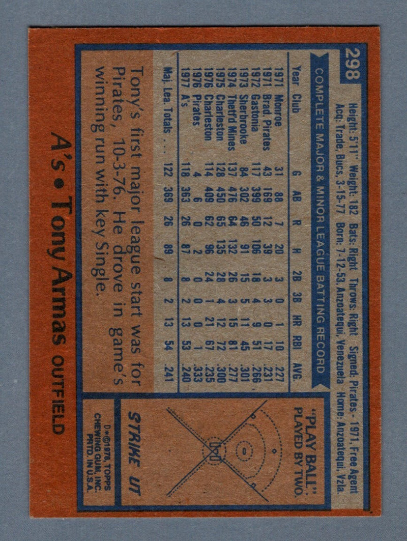 Tony Armas Signed Autographed 1978 Topps Baseball #298 LSCM COA Athletics