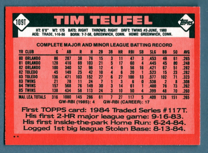 Tim Teufel Signed 1986 Topps Traded #109T w/ 86 WSC LSCM COA New York Mets