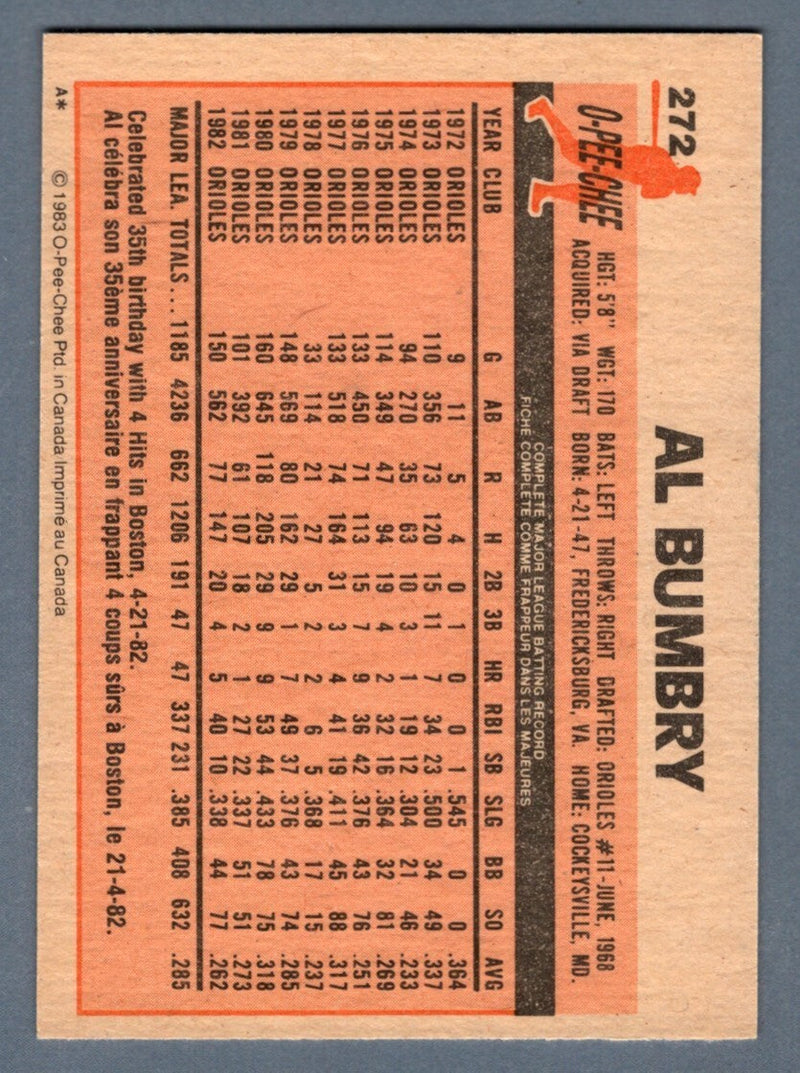 Al Bumbry Signed 1983 O-Pee-Chee OPC Baseball #272 w/ 73 AL ROY LSCM COA Orioles