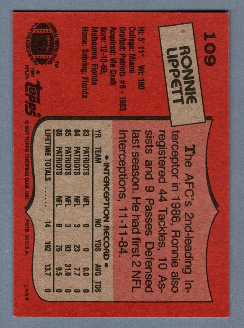 Ronnie Lippett Signed 1987 Topps Football #109 RC w/ NEP All 80's Team LSCM COA