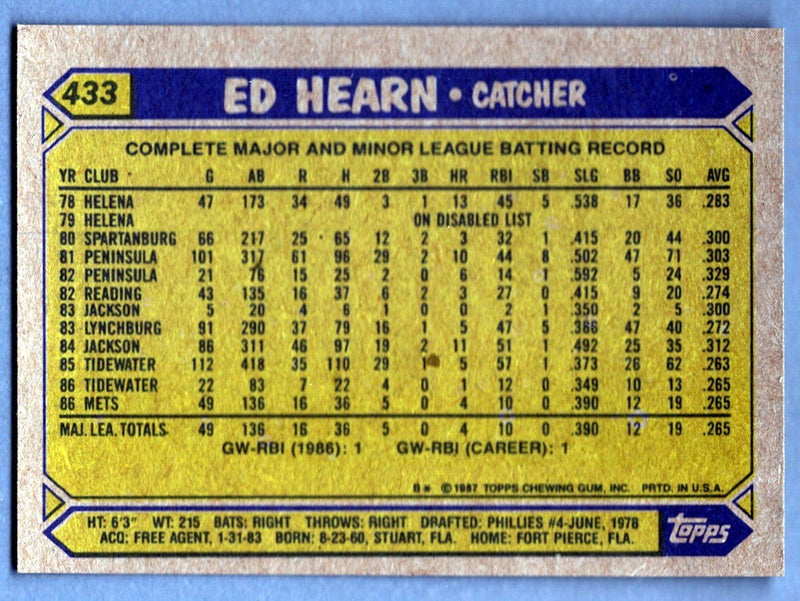 Ed Hearn Signed 1987 Topps #433 Rookie RC w/ 86 WSC LSCM COA New York Mets
