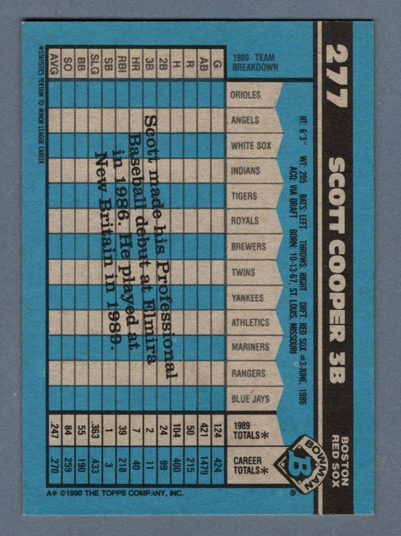Scott Copper Signed 1990 Bowman Baseball 277 RC w/ All Star Ins LSCM COA Red Sox