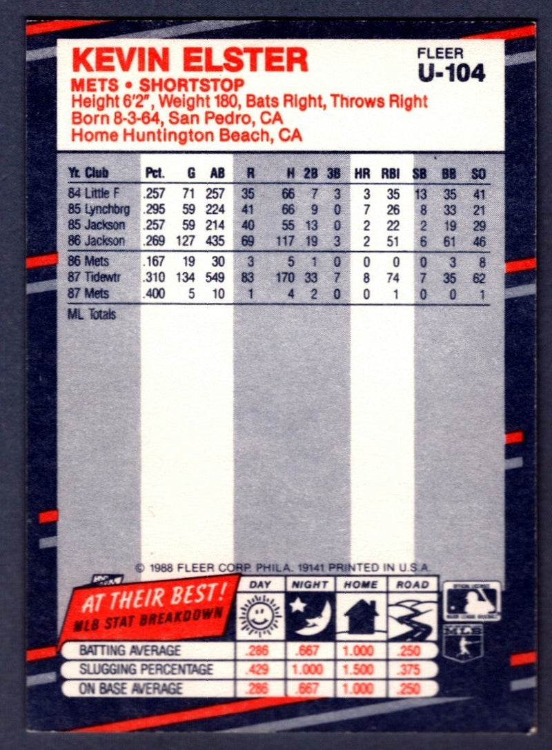 Kevin Elster Signed 1988 Fleer Update #U-104 w/ 86 WSC LSCM COA