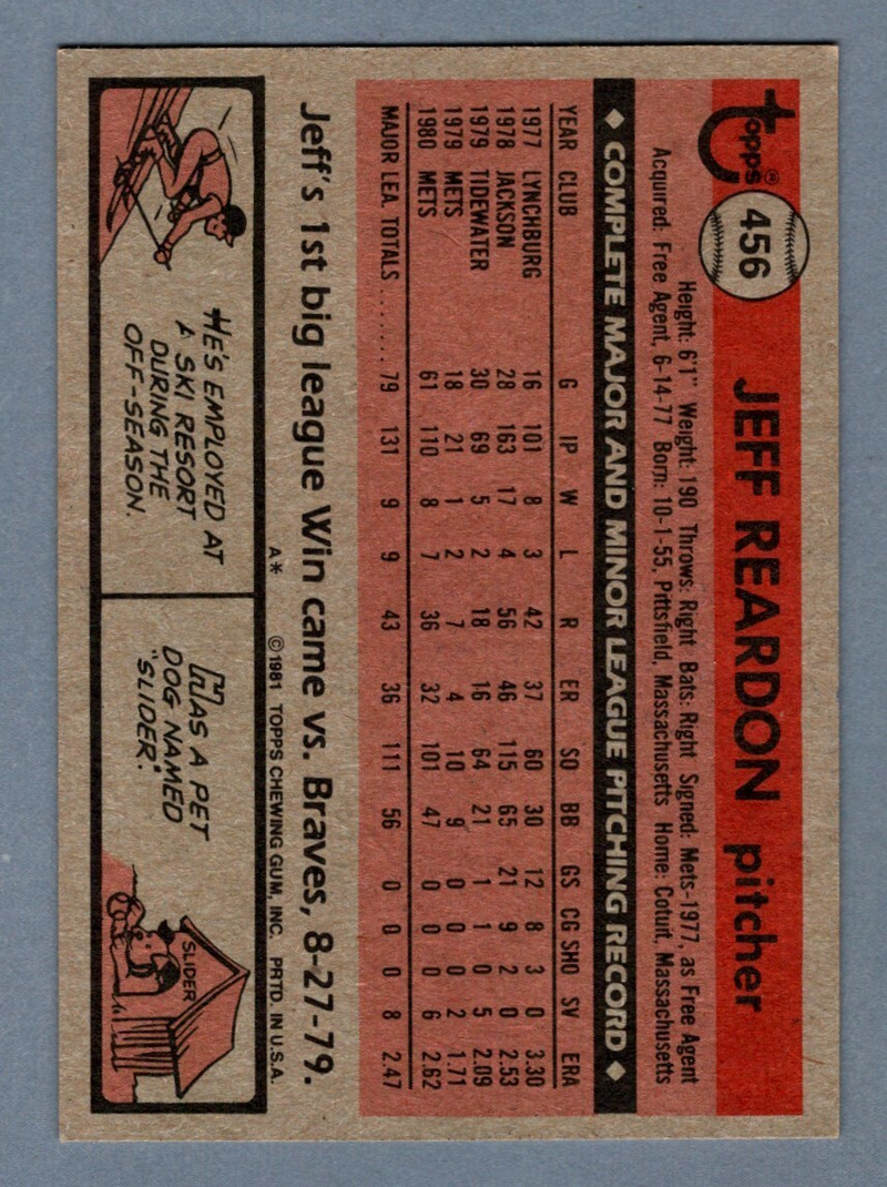 Jeff Reardon Signed 1981 Topps Baseball #456 Rookie RC LSCM COA New York Mets